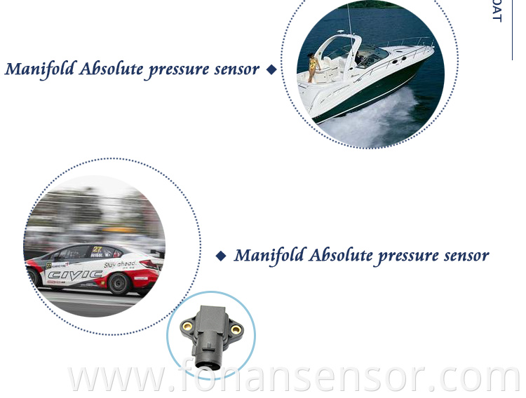 Camshaft Position Sensor For GM 10490645